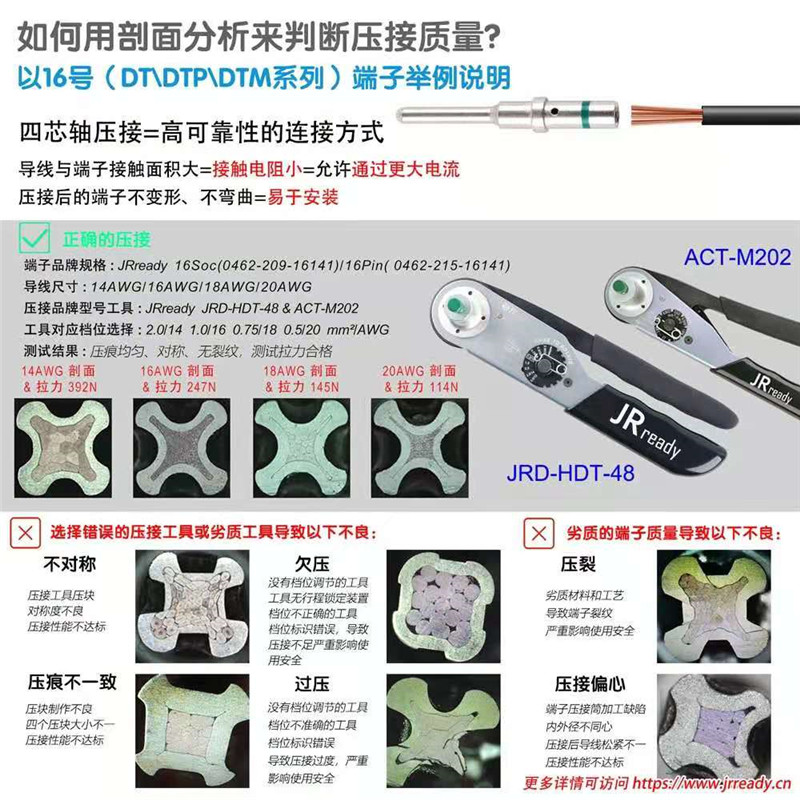 DT/DTP/DTM connector quality standard of crimping